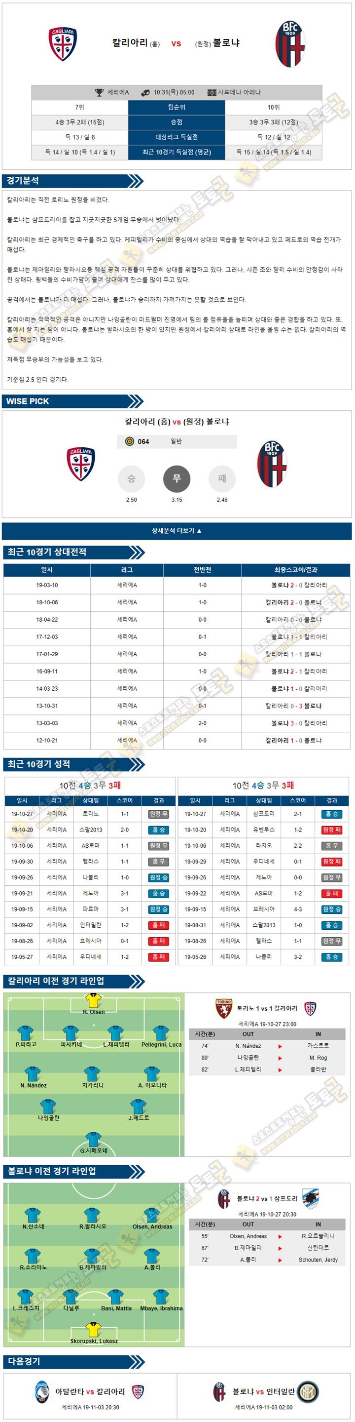 축구분석 세리에A 10월 31일 7경기 토토군 분석