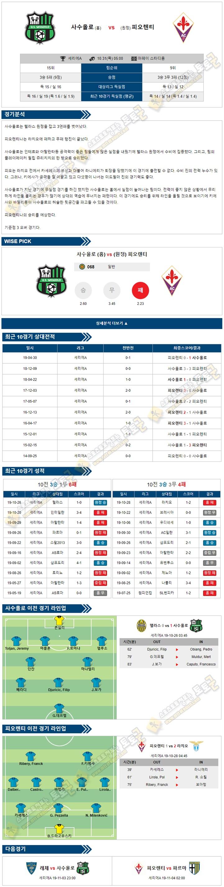 축구분석 세리에A 10월 31일 7경기 토토군 분석