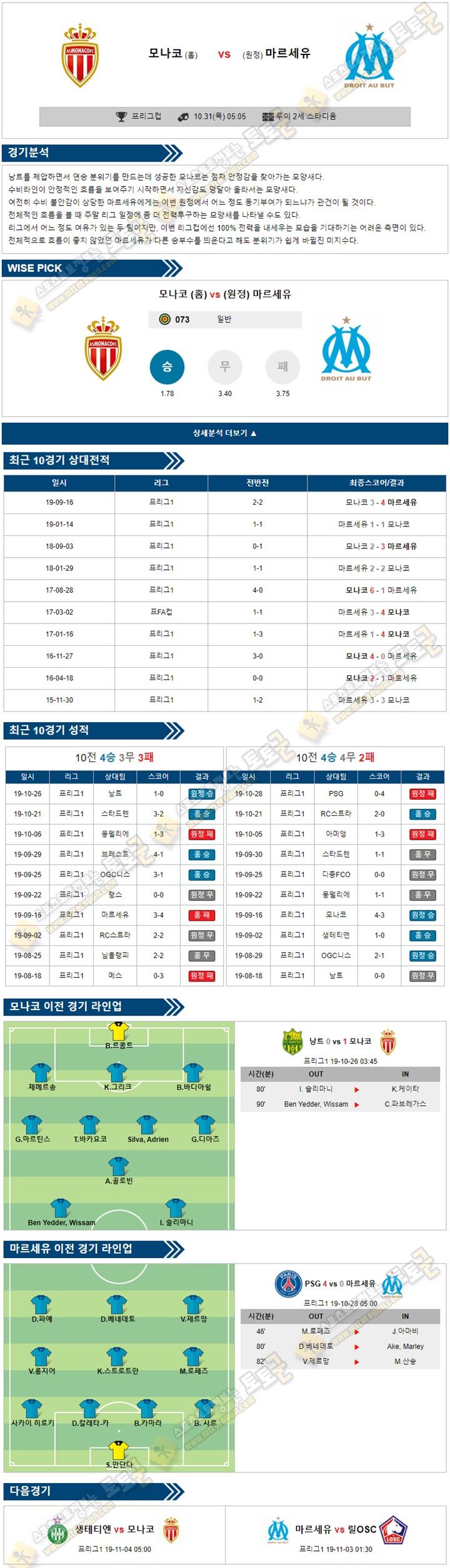 축구분석 프리그컵 10월 31일 3경기 토토군 분석