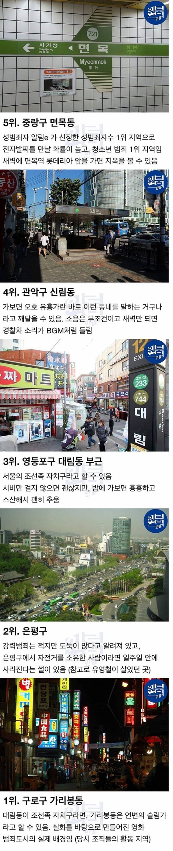 먹튀검증소 유머 서울에서 방 구할 때 믿고 거르는 지역 5곳