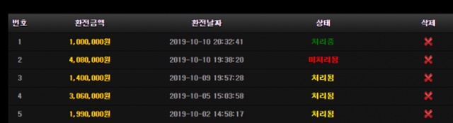 대박 먹튀 먹튀사이트 확정 먹튀검증 토토군 완료