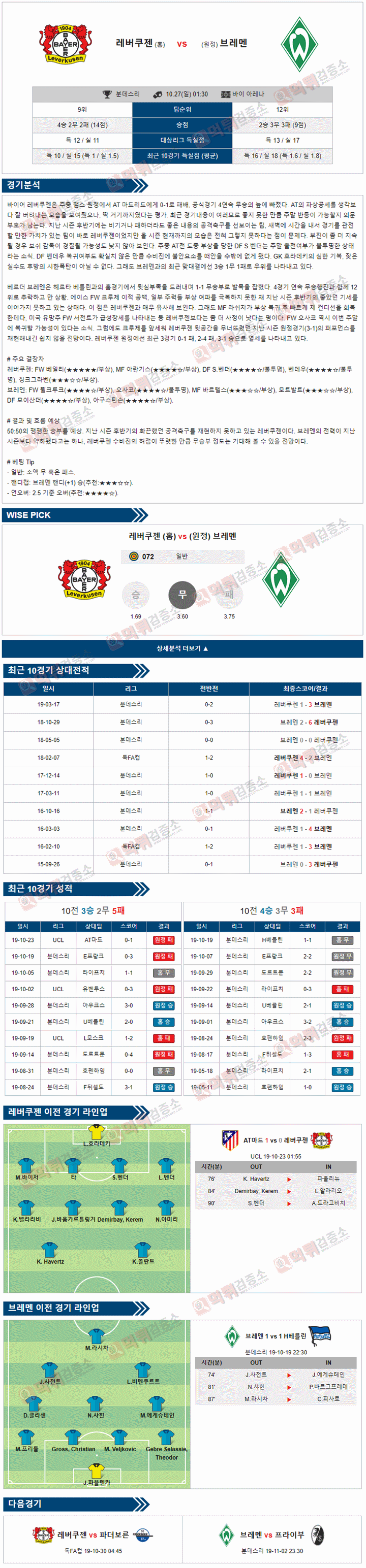 분석픽 분데스리가 10월 26-27일 6경기 먹튀검증소 무료분석픽