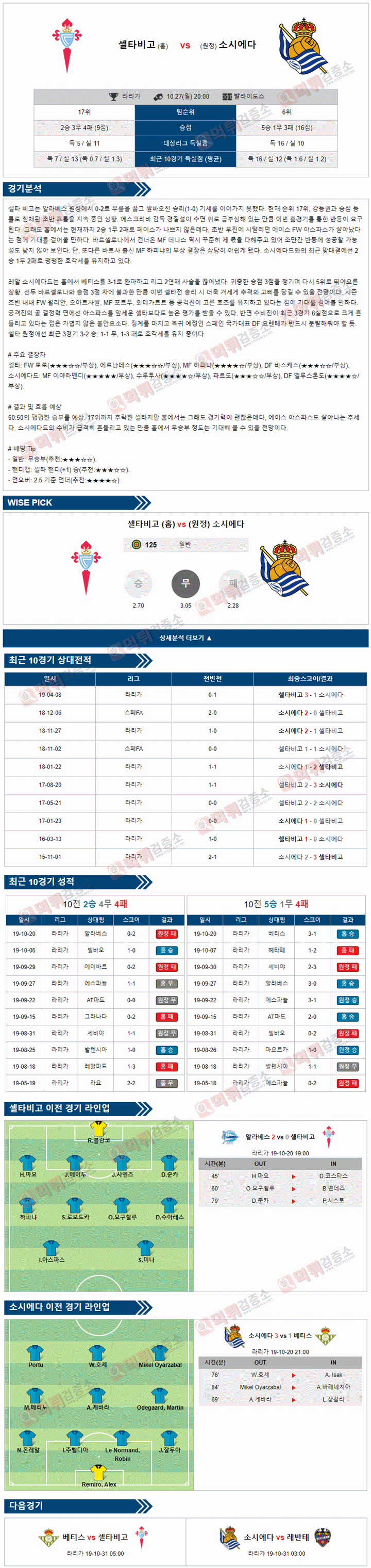 분석픽 라리가 10월 27-28일 5경기 먹튀검증소 무료분석픽