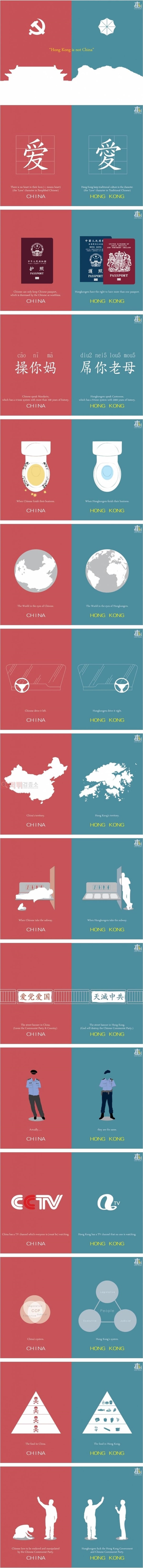 먹튀검증소 유머 홍콩과 중국의 차이