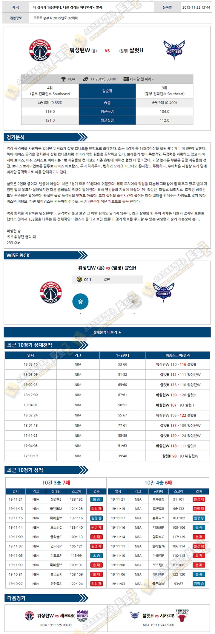 분석픽 NBA 11월 23일 10경기 토토군 분석