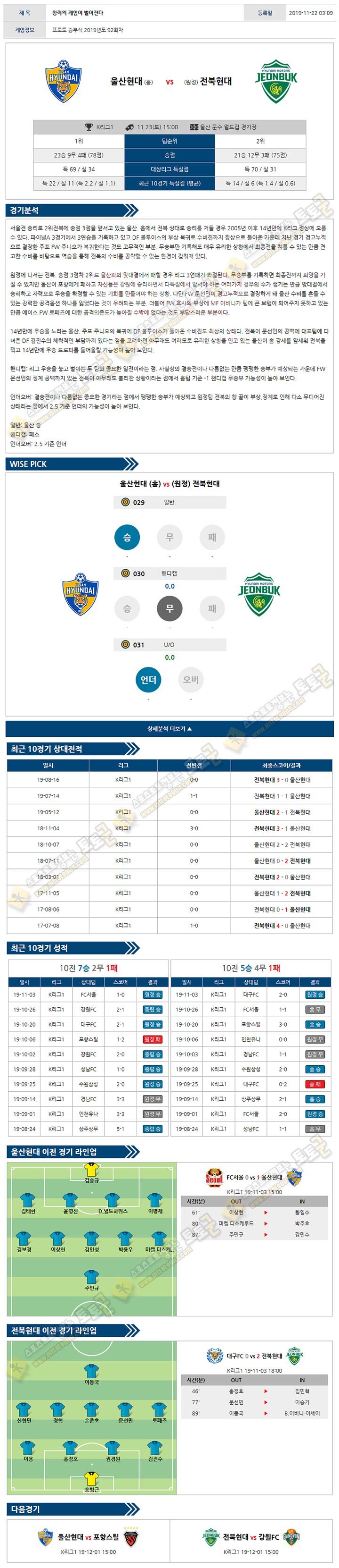 축구분석 K리그1 11월 23일 3경기 토토군 분석