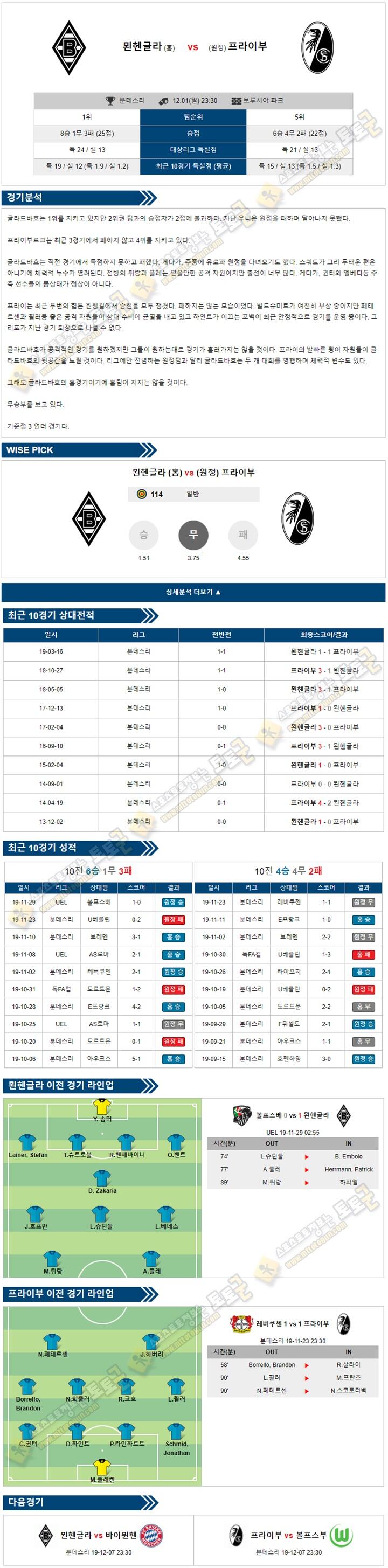 축구분석 분데스리가 12월 01일-02일 2경기 토토군 분석