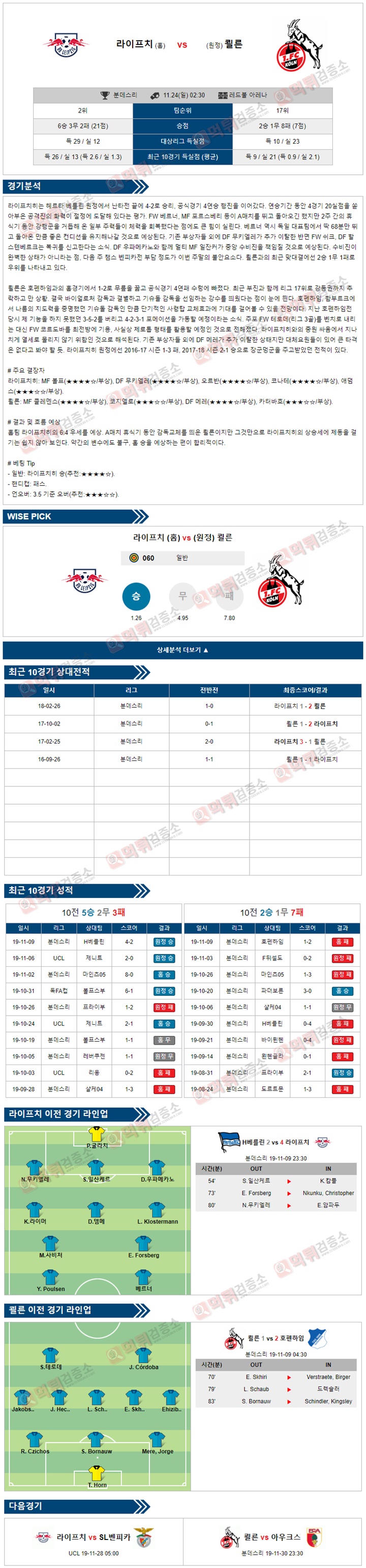 분석픽 분데스리가 11월 23-24일 6경기 먹튀검증소 분석픽