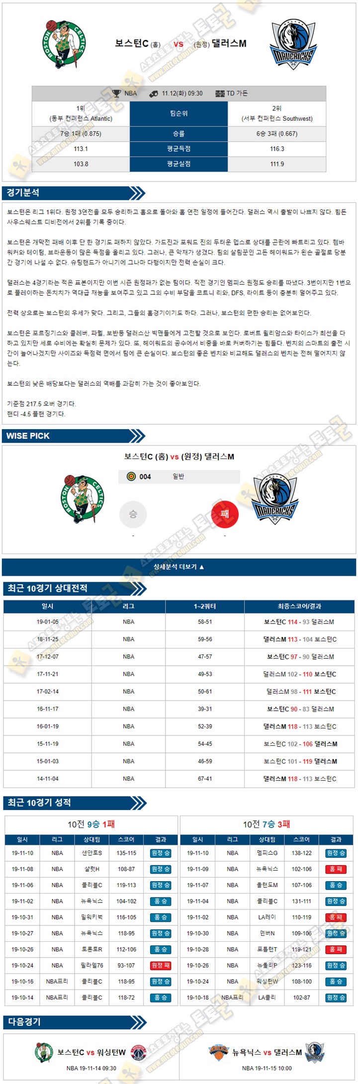 분석픽 NBA 11월 12일 6경기 토토군 분석