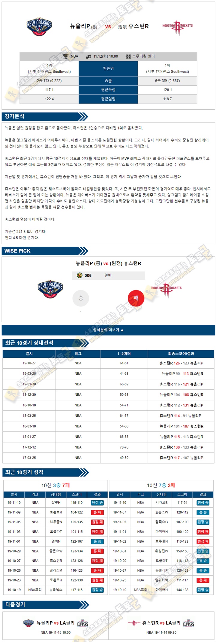 분석픽 NBA 11월 12일 6경기 토토군 분석