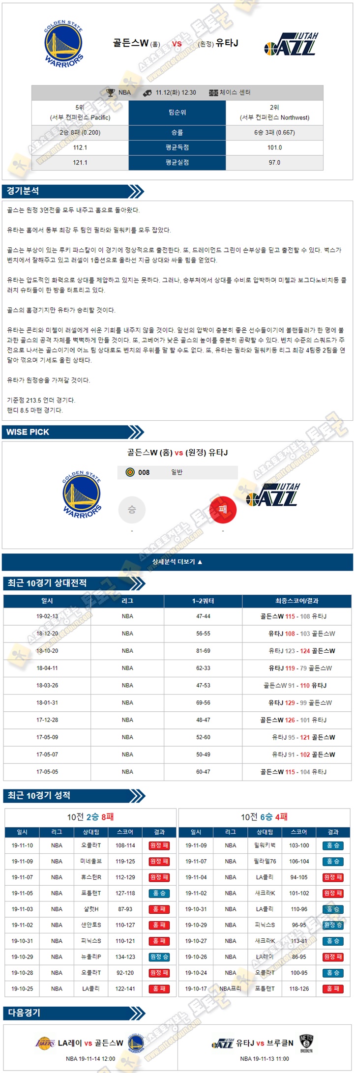 분석픽 NBA 11월 12일 6경기 토토군 분석