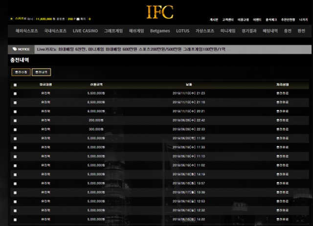 IFC 먹튀 먹튀사이트 확정 먹튀검증 토토군 완료