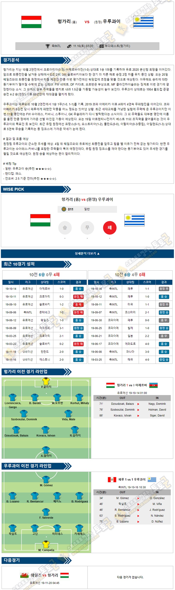 축구분석 A매치 11월16일 3경기 토토군 분석