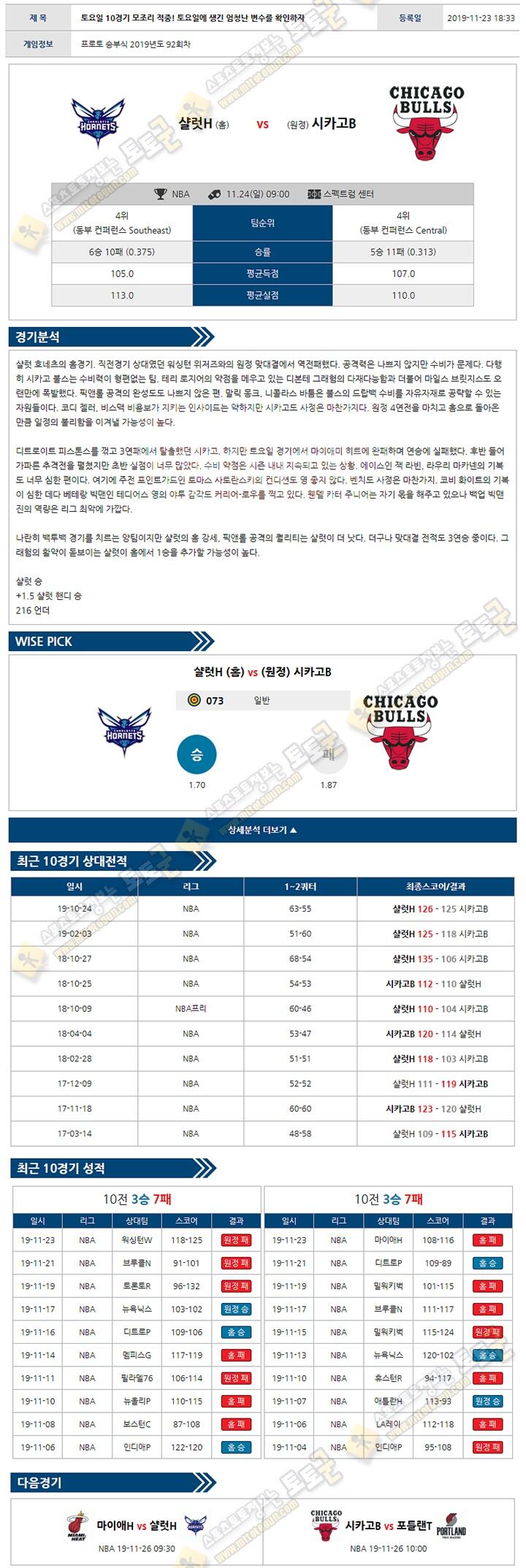 분석픽 NBA 11월 24일 10경기 토토군 분석