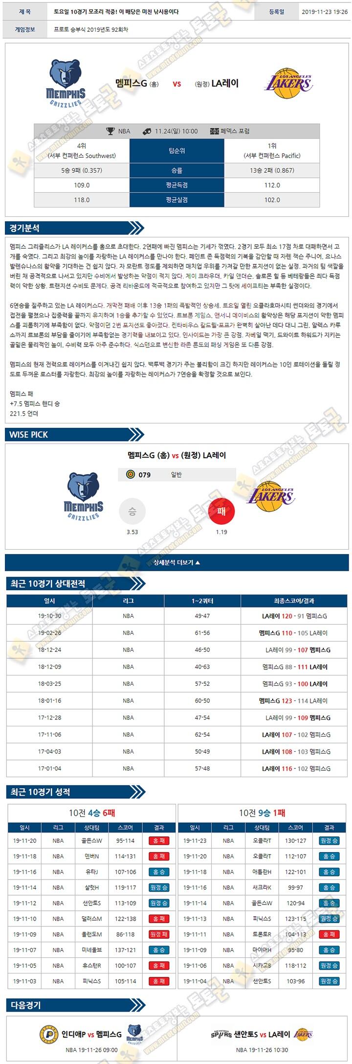 분석픽 NBA 11월 24일 10경기 토토군 분석