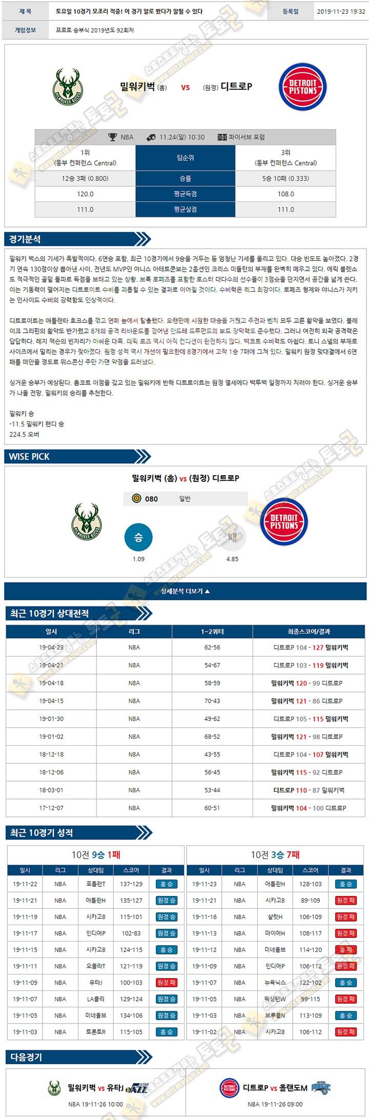 분석픽 NBA 11월 24일 10경기 토토군 분석