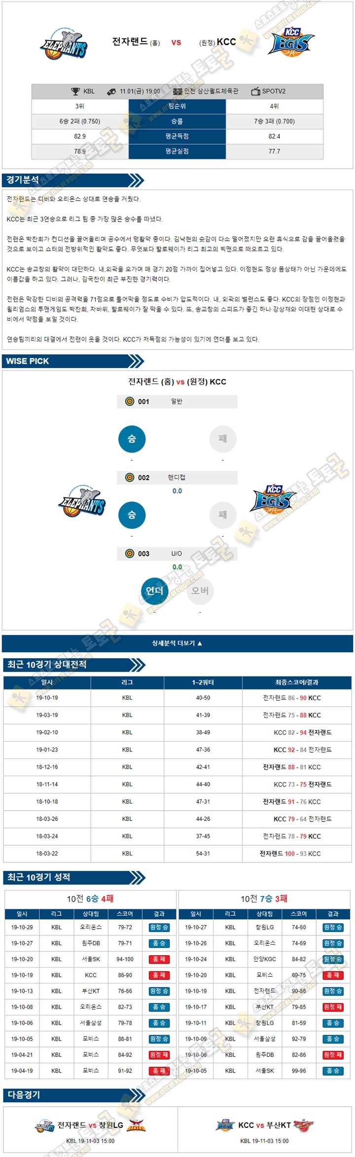 분석픽 KBL 11월01일 전자랜드 KCC 토토군 분석