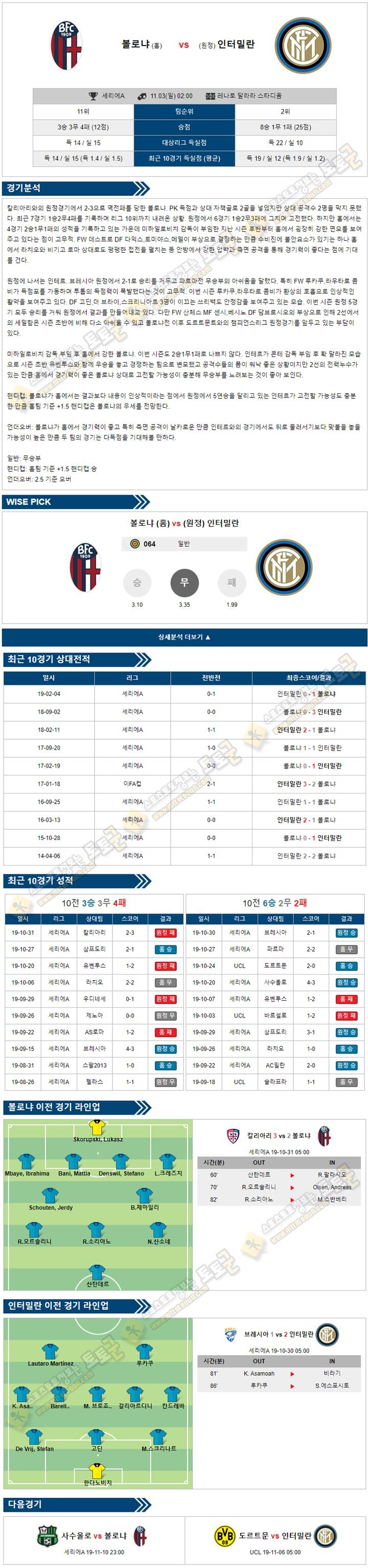 축구분석 세리에A 11월 02-03일 3경기 토토군 분석