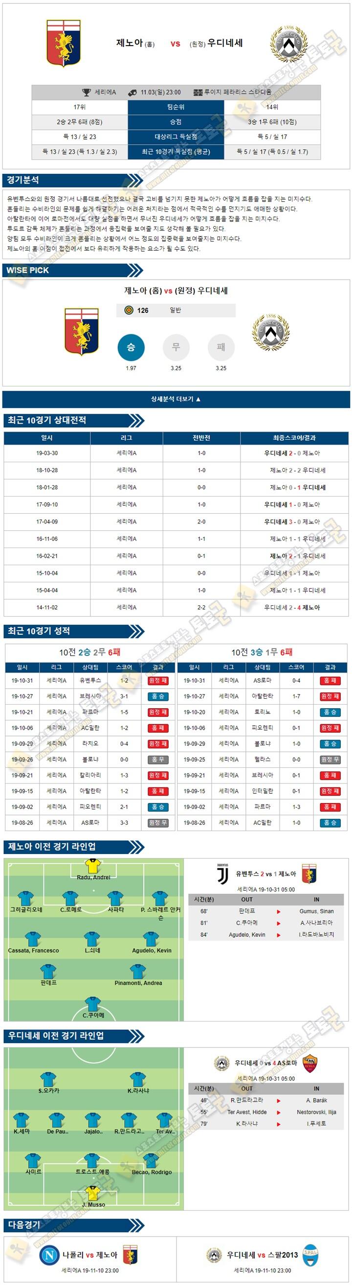 축구분석 세리에A 11월 03-04일 6경기 토토군 분석