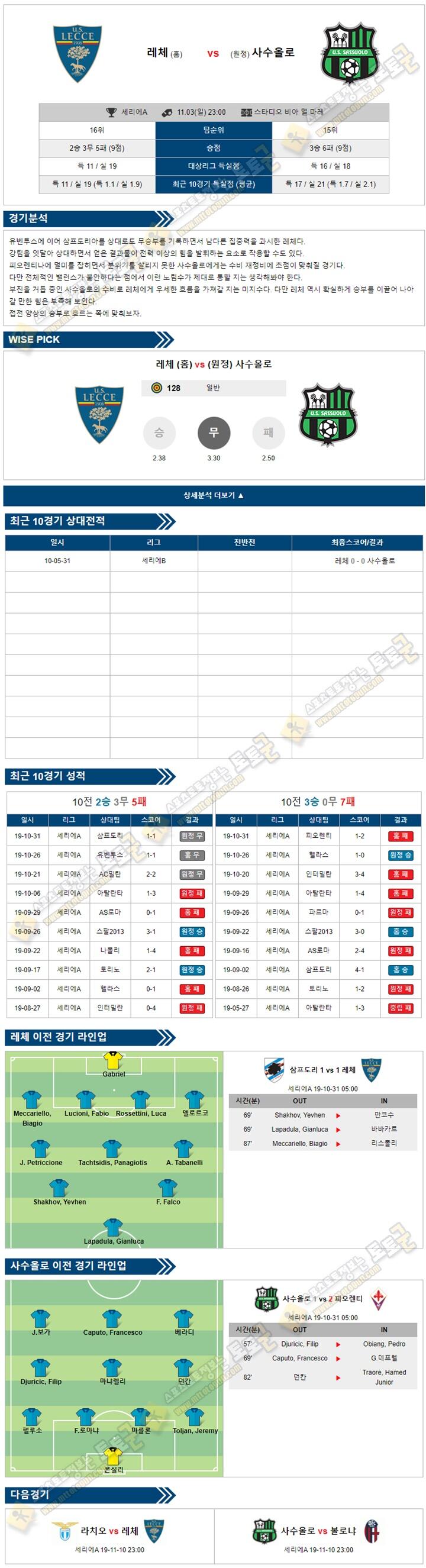 축구분석 세리에A 11월 03-04일 6경기 토토군 분석