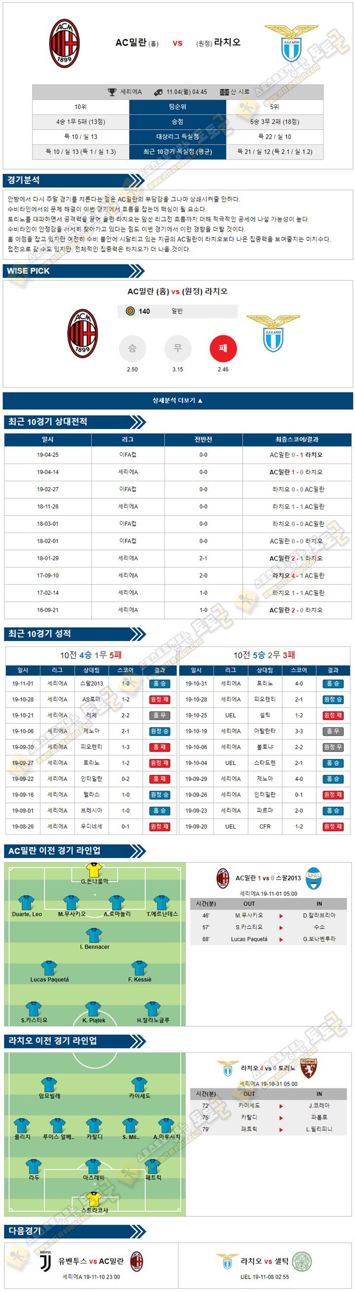 축구분석 세리에A 11월 03-04일 6경기 토토군 분석