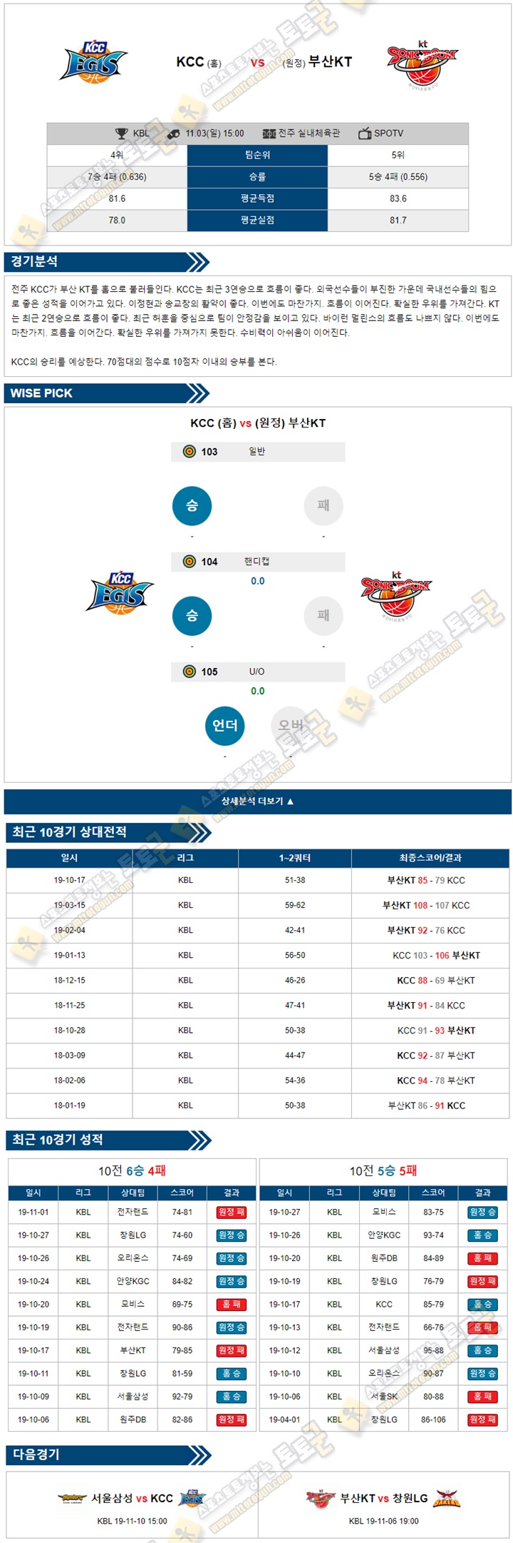 분석픽 KBL 11월03일 4경기 토토군 분석