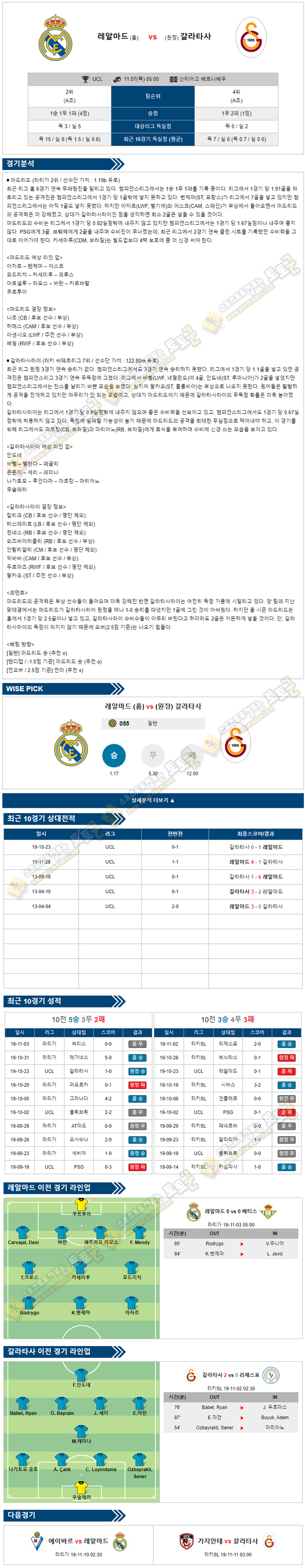 축구분석 챔피언스리그 11월 07일 8경기 토토군 분석