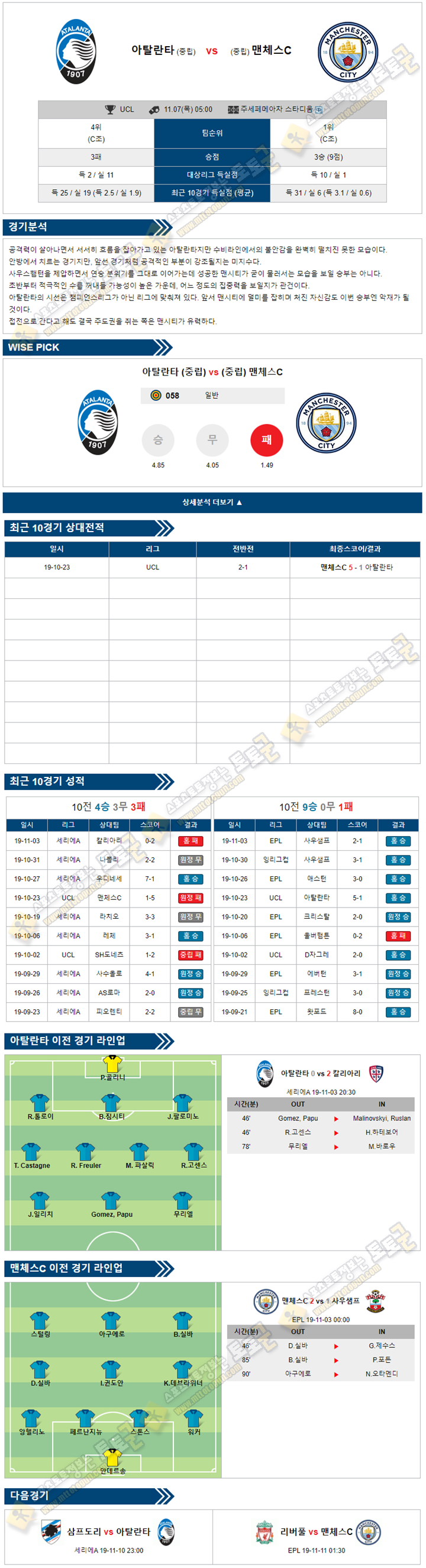 축구분석 챔피언스리그 11월 07일 8경기 토토군 분석