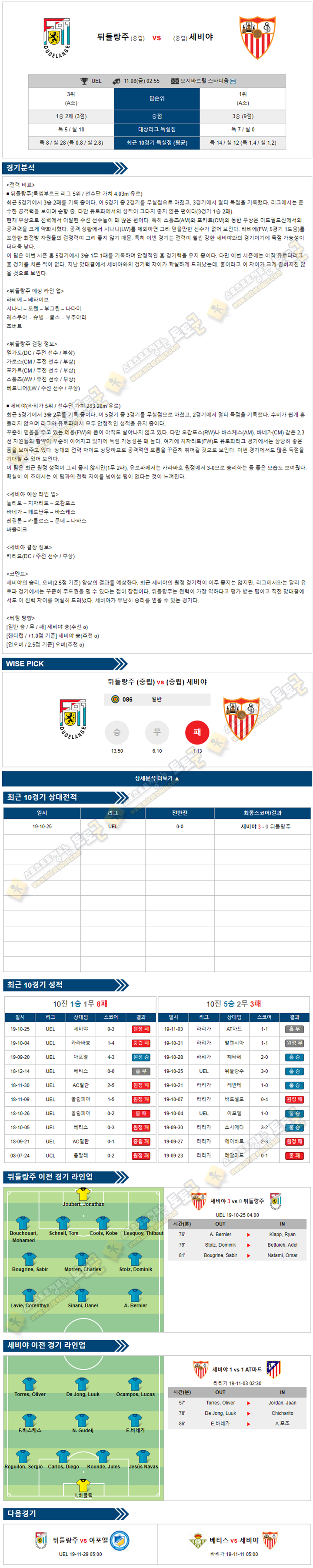 축구분석 유로파리그 11월 08일 23경기 토토군 분석