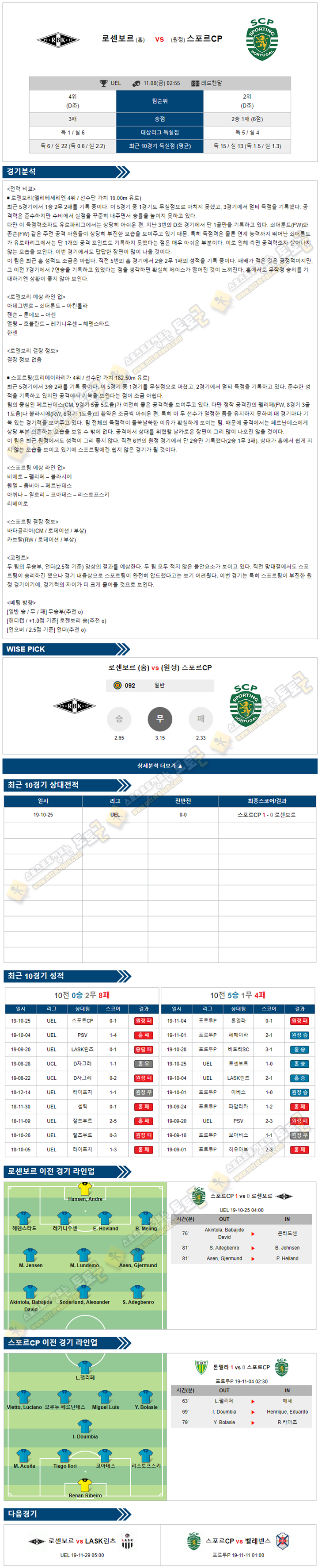 축구분석 유로파리그 11월 08일 23경기 토토군 분석