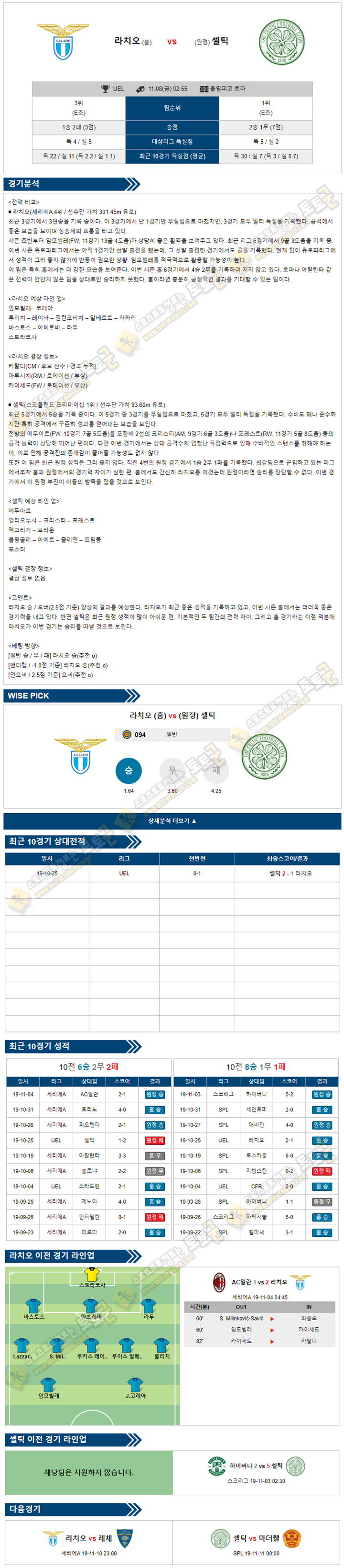 축구분석 유로파리그 11월 08일 23경기 토토군 분석