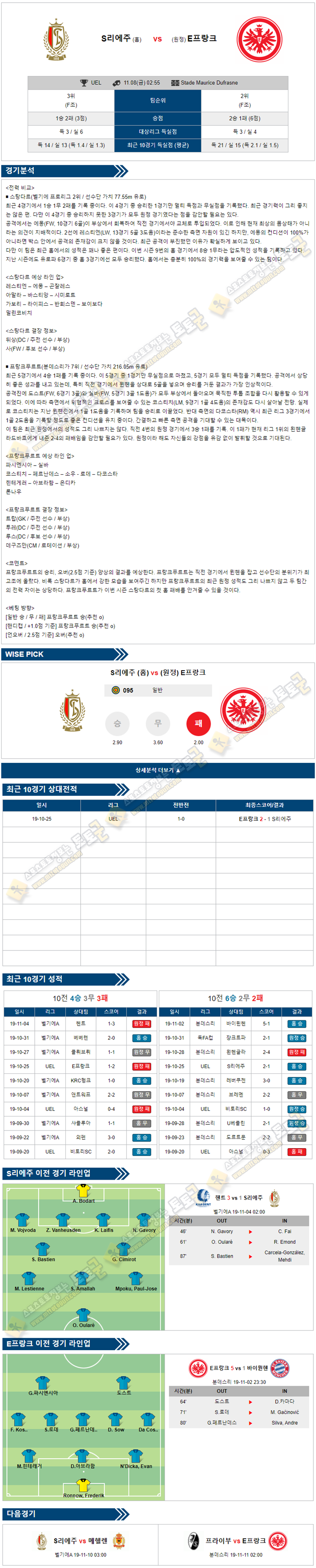 축구분석 유로파리그 11월 08일 23경기 토토군 분석