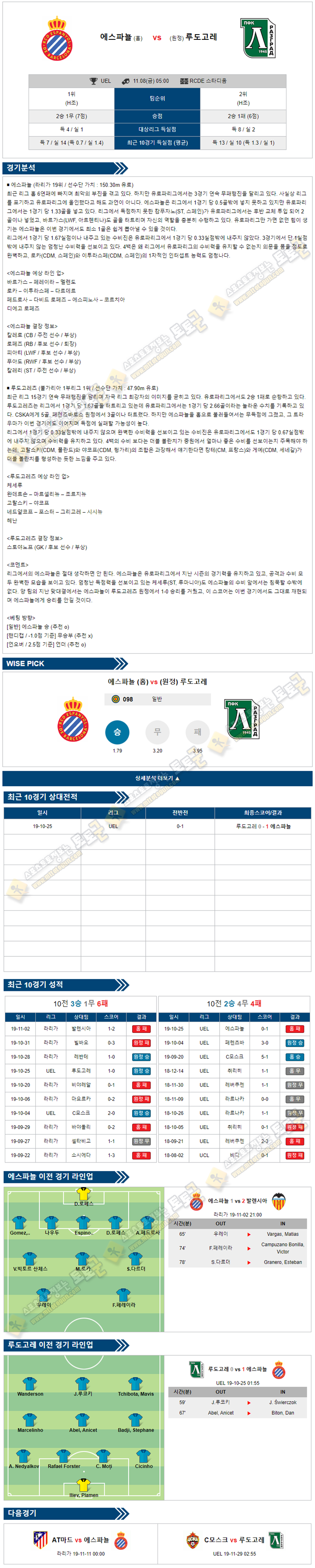 축구분석 유로파리그 11월 08일 23경기 토토군 분석