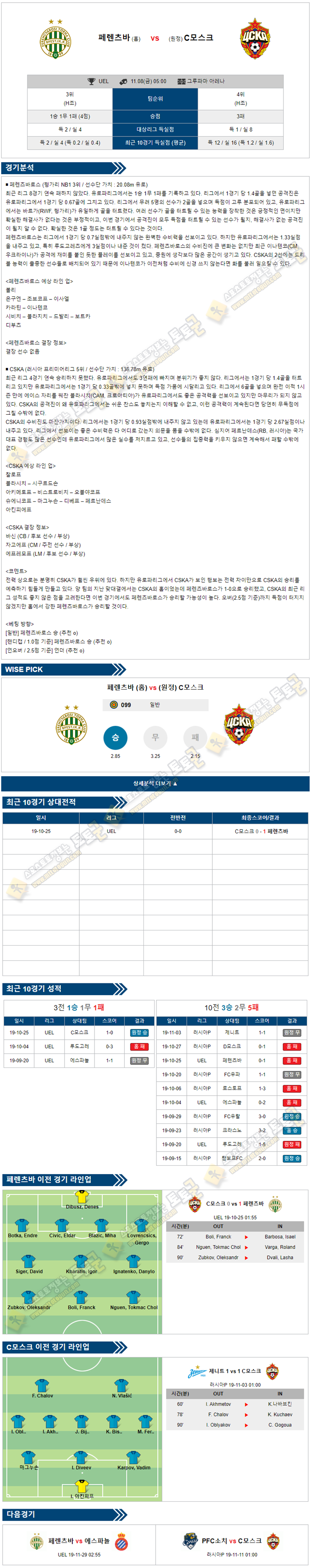 축구분석 유로파리그 11월 08일 23경기 토토군 분석