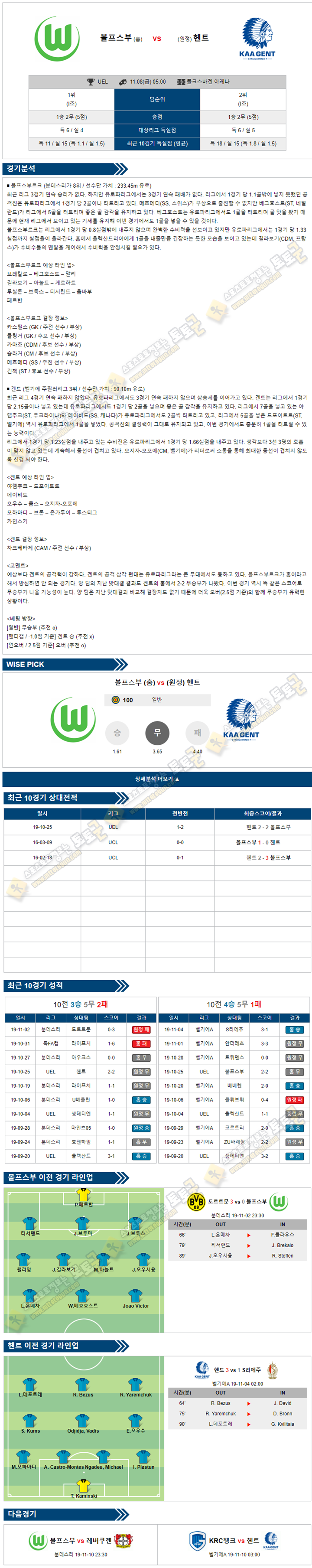 축구분석 유로파리그 11월 08일 23경기 토토군 분석