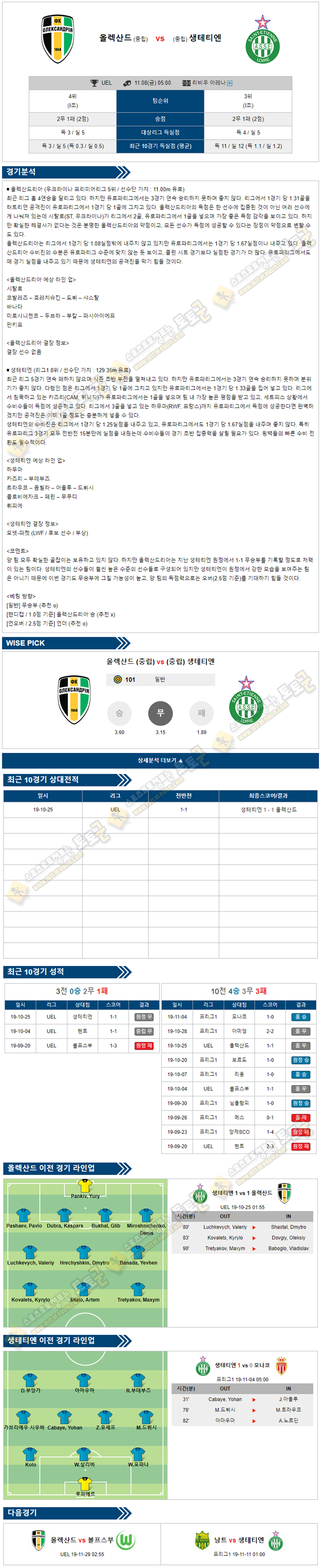 축구분석 유로파리그 11월 08일 23경기 토토군 분석