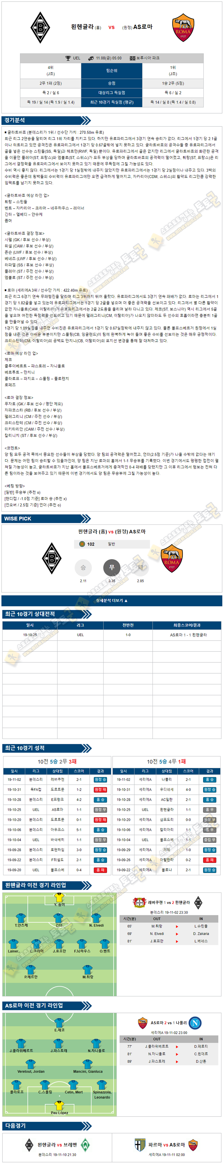 축구분석 유로파리그 11월 08일 23경기 토토군 분석