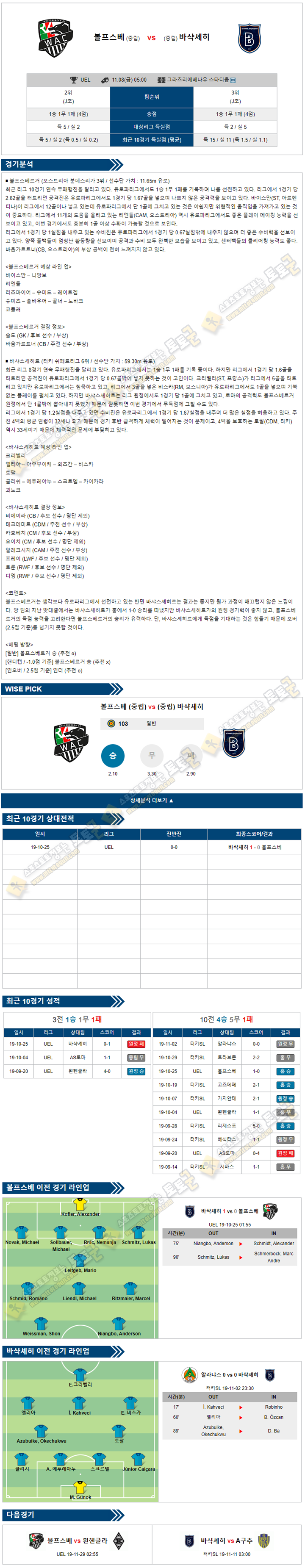 축구분석 유로파리그 11월 08일 23경기 토토군 분석