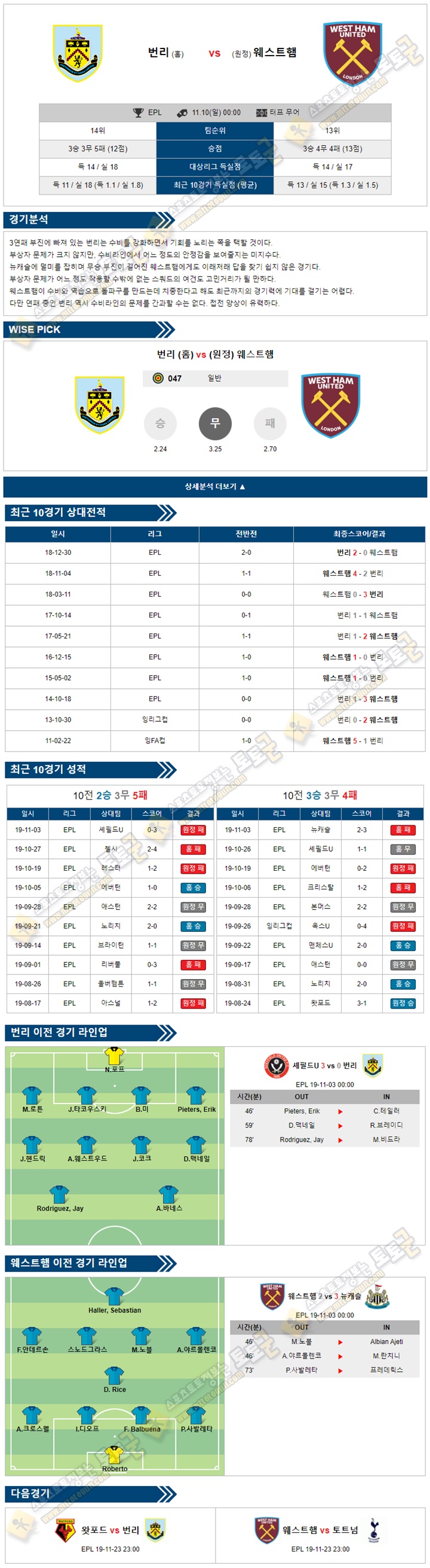 축구분석 EPL 11월 09-10일 6경기 토토군 분석