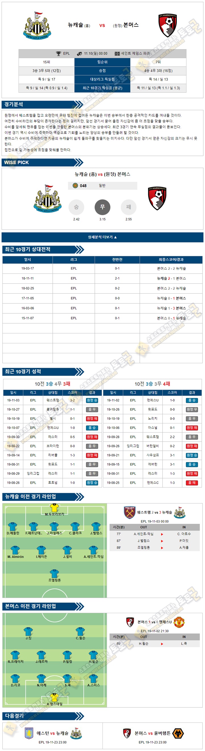 축구분석 EPL 11월 09-10일 6경기 토토군 분석