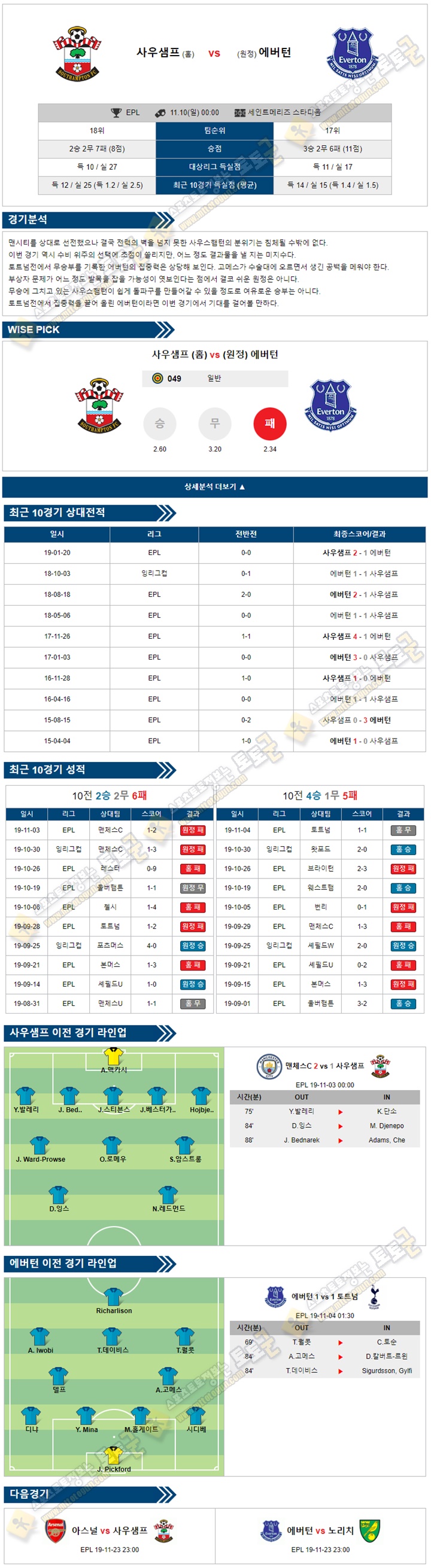 축구분석 EPL 11월 09-10일 6경기 토토군 분석