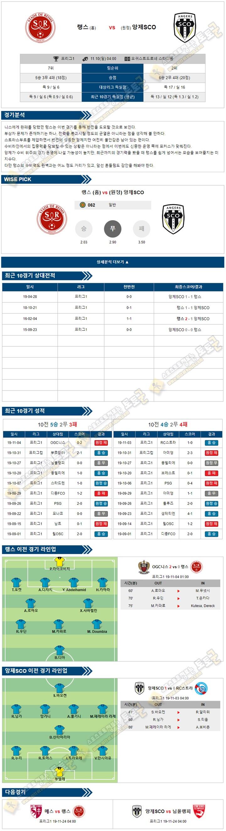 축구분석 리그앙 11월 10일 5경기 토토군 분석