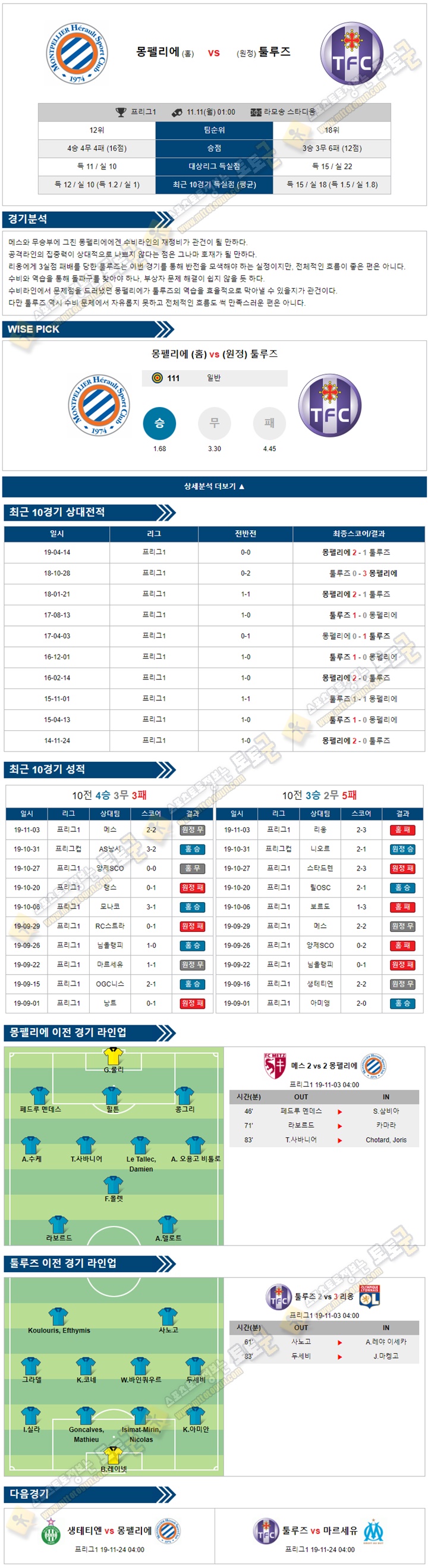 축구분석 리그앙 11월 10-11일 4경기 토토군 분석