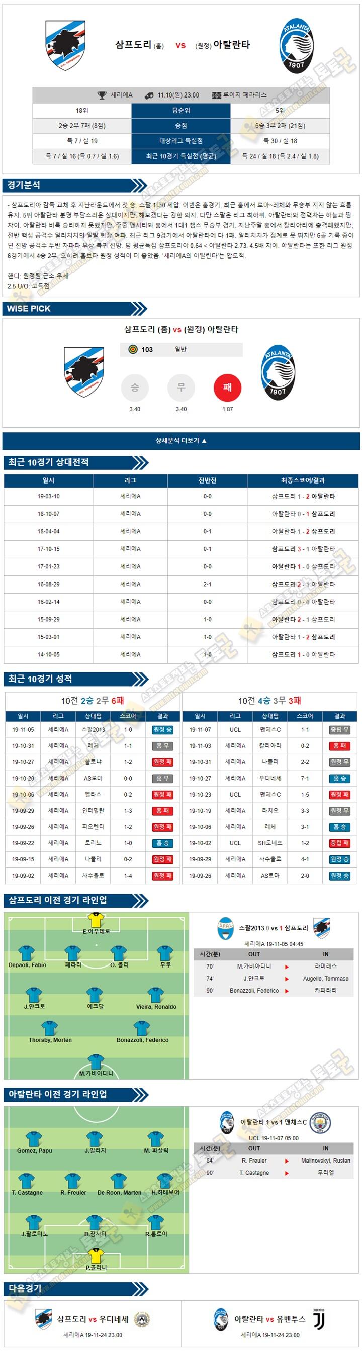 축구분석 세리에A 11월 10-11일 6경기 토토군 분석