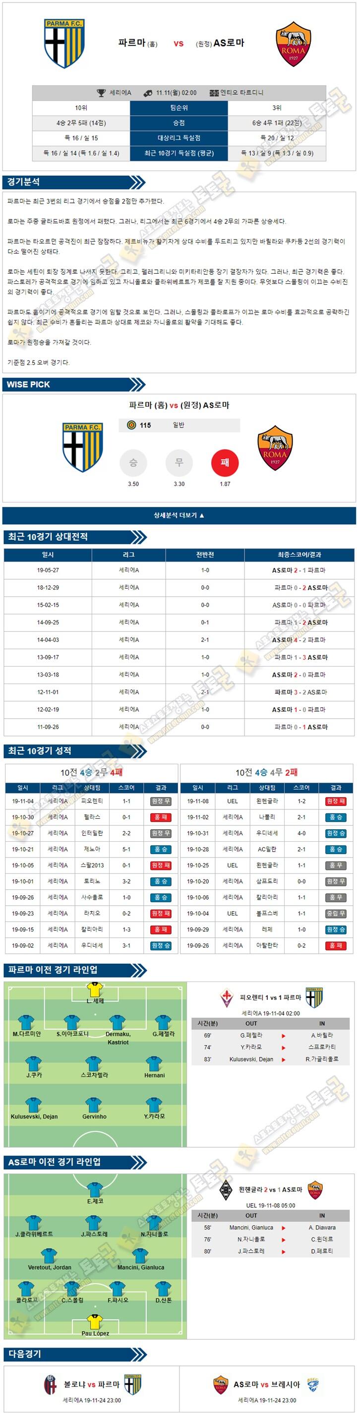 축구분석 세리에A 11월 10-11일 6경기 토토군 분석