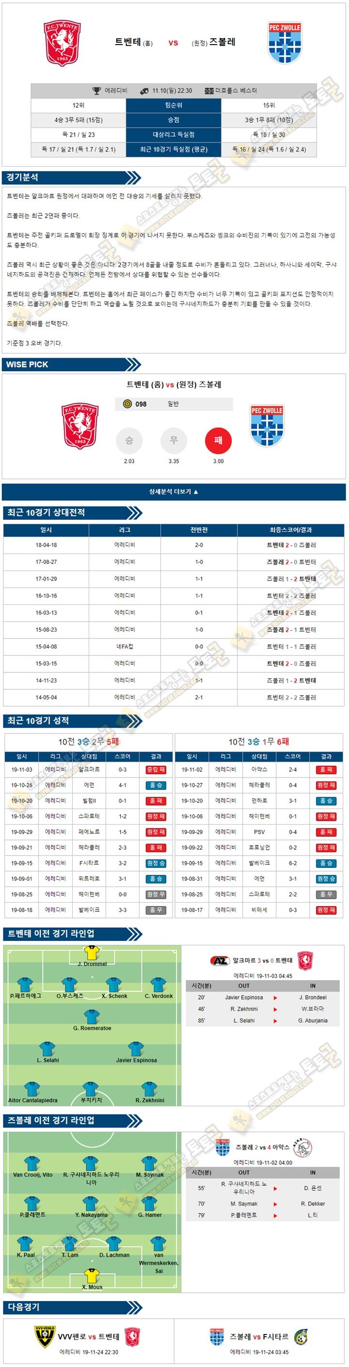 축구분석 에레디비 11월 10-11일 5경기 토토군 분석