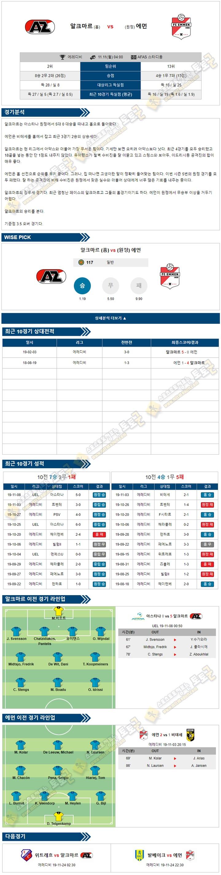 축구분석 에레디비 11월 10-11일 5경기 토토군 분석