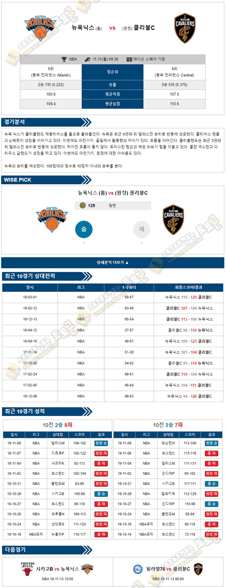 분석픽 NBA 11월 11일 8경기 토토군 분석