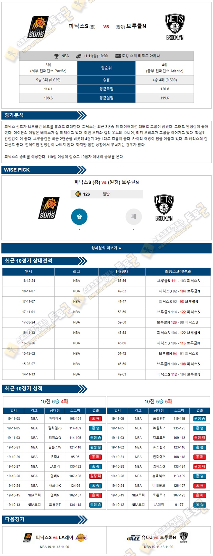 분석픽 NBA 11월 11일 8경기 토토군 분석