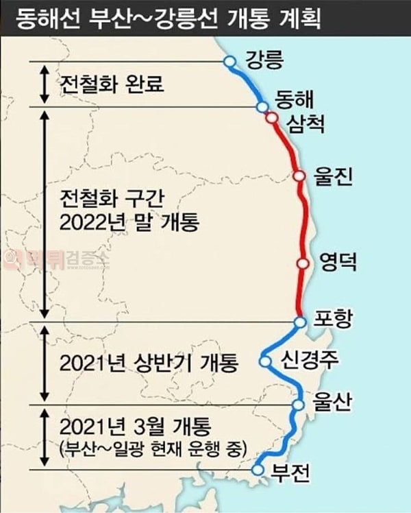 먹튀검증소 유머 부산에서 강릉까지 동해안전철 2022년 확정